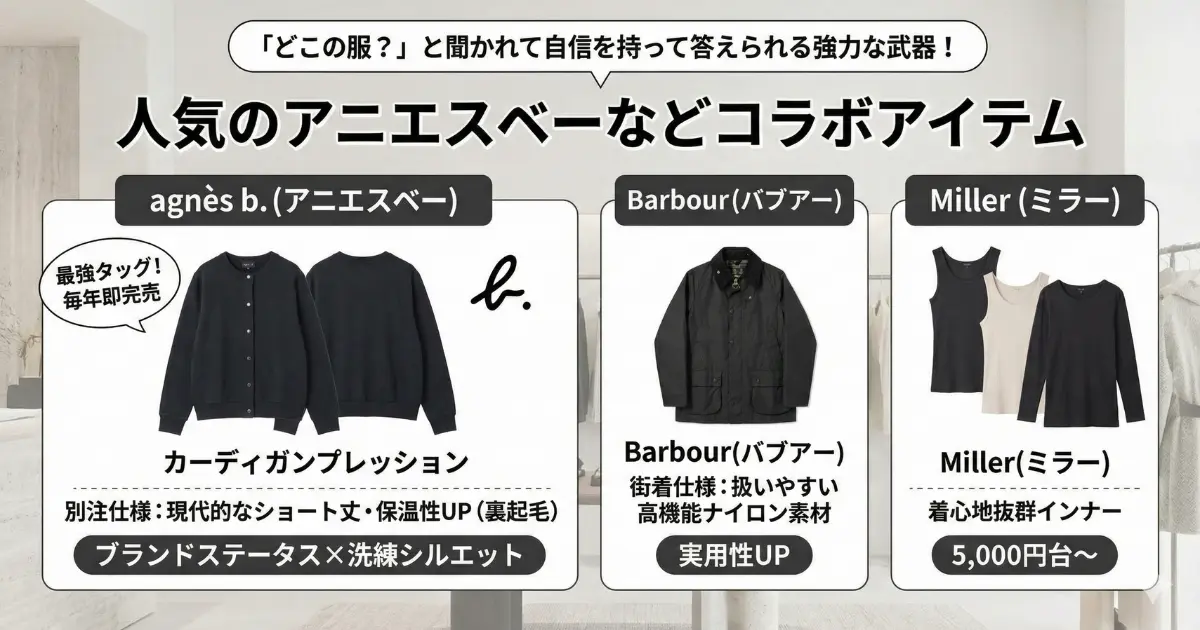 人気のアニエスベーなどコラボアイテム