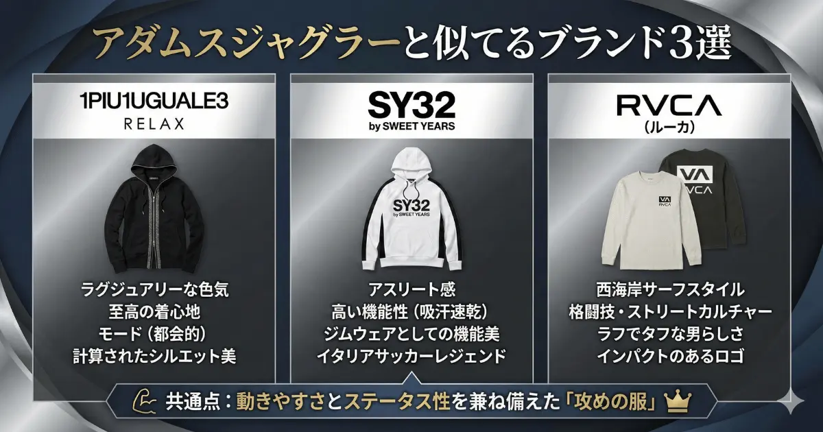 アダムスジャグラーと似てるブランド3選