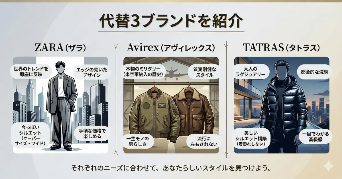 代替3ブランドを紹介