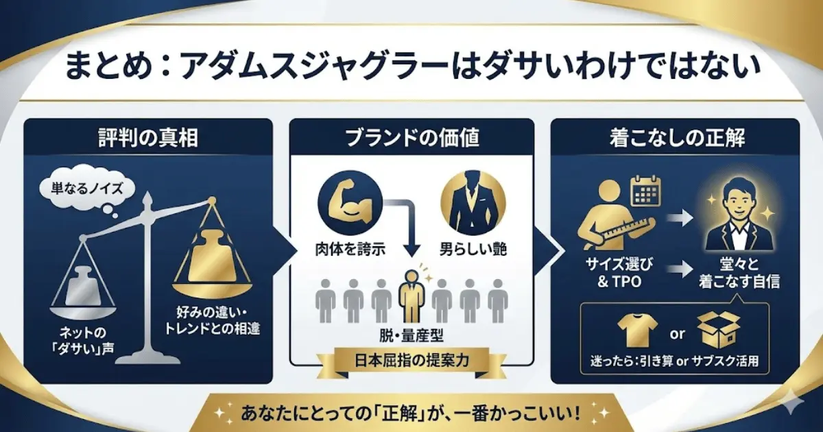 まとめ:アダムスジャグラーはダサいわけではない