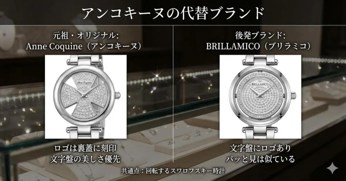 アンコキーヌの代替ブランド