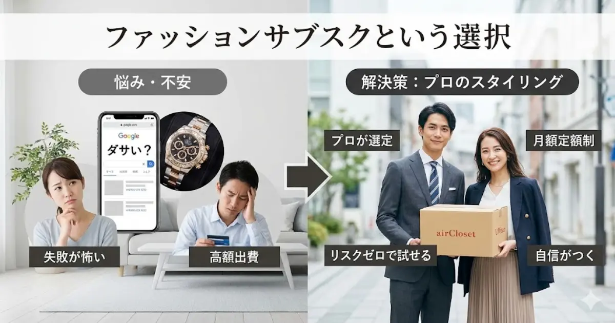 ファッションサブスクという選択