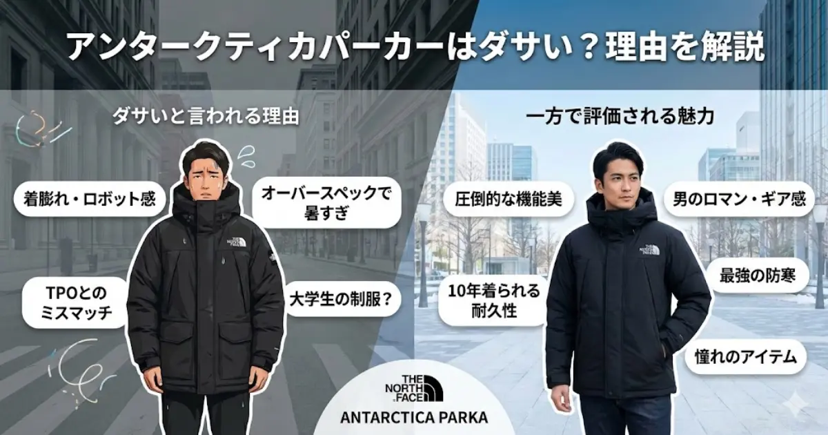 アンタークティカパーカはダサい？理由を解説
