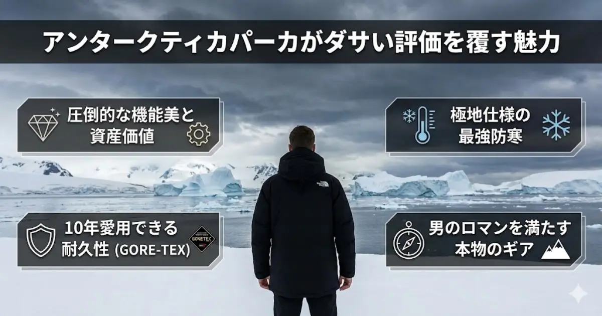 アンタークティカパーカがダサい評価を覆す魅力