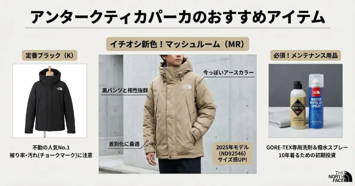 アンタークティカパーカの代替ブランド