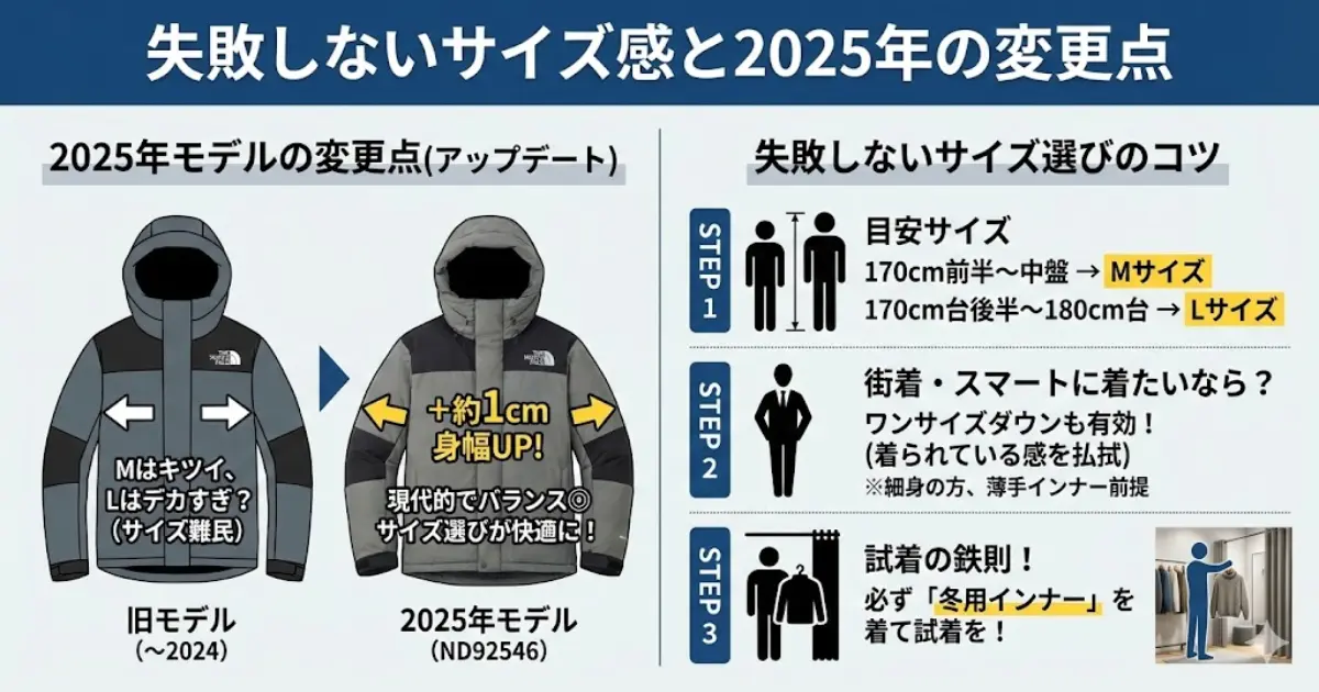 失敗しないサイズ感と2025年の変更点