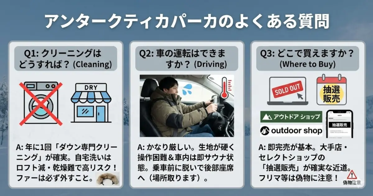 アンタークティカパーカのよくある質問