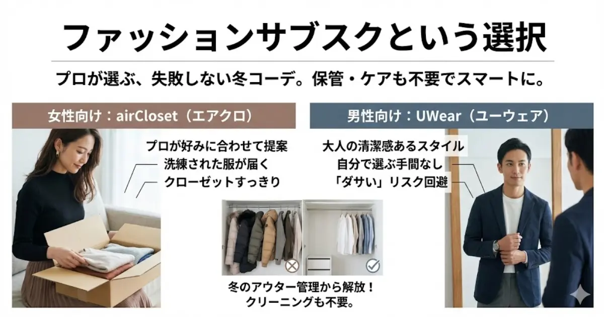 ファッションサブスクという選択