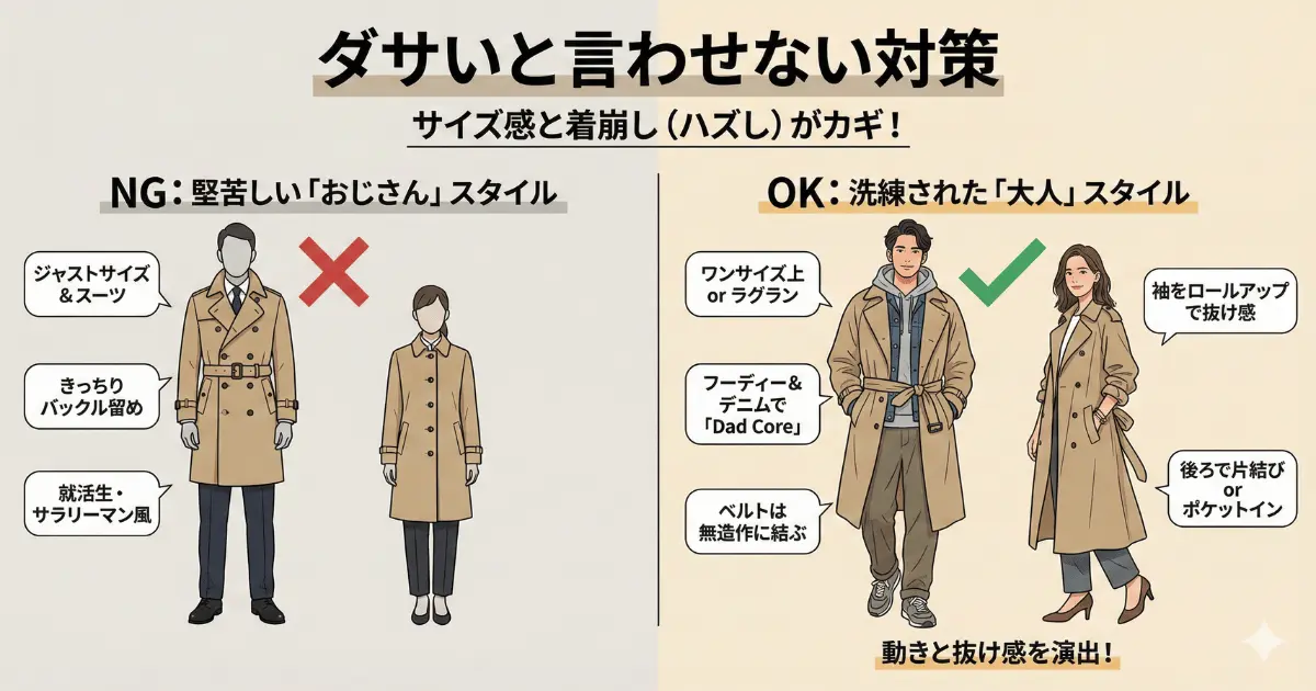 ダサいと言わせない対策