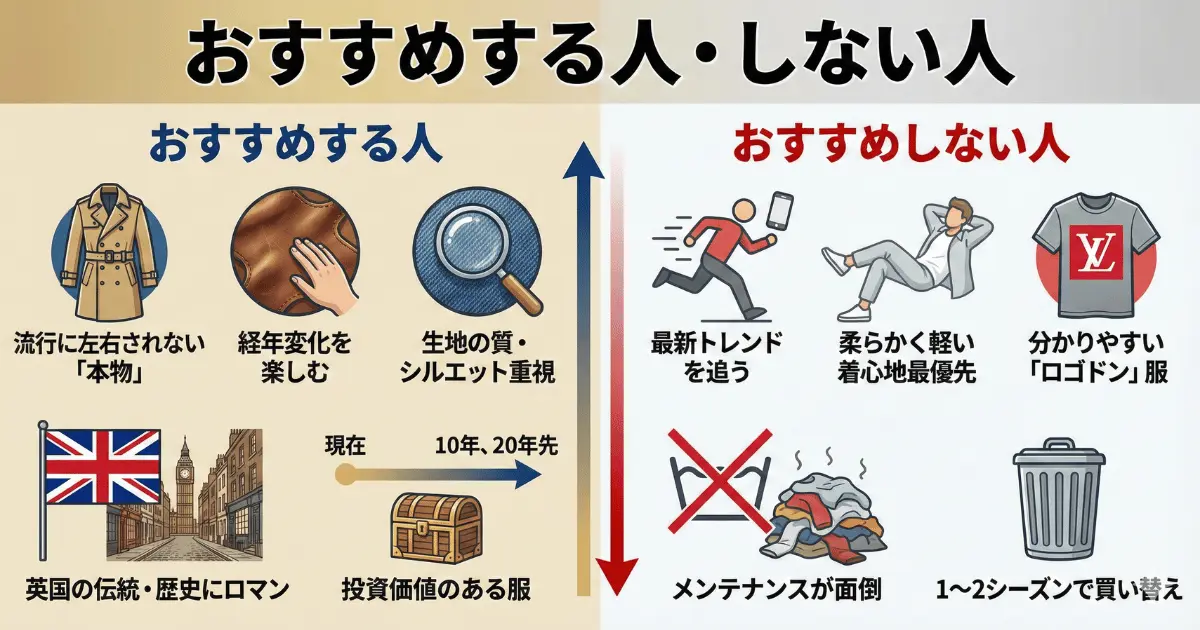 アクアスキュータムをおすすめする人・しない人