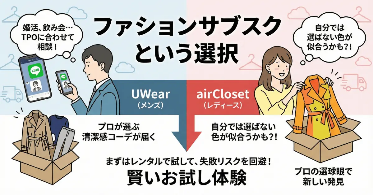 ファッションサブスクという選択