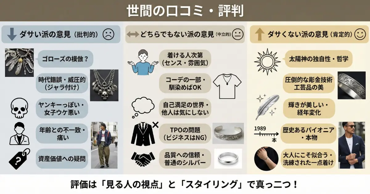 世間の口コミ・評判