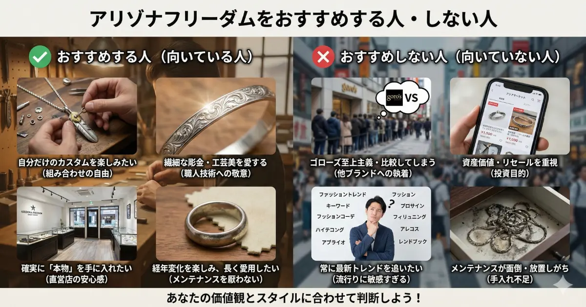 アリゾナフリーダムをおすすめする人・しない人