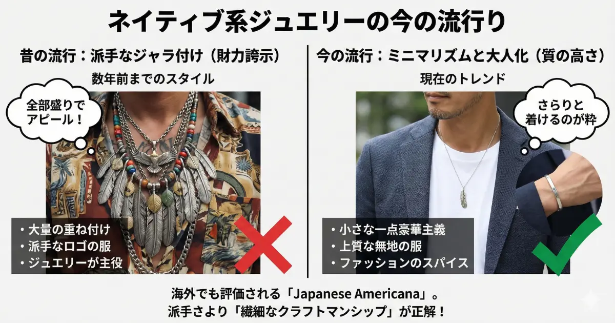 ネイティブ系ジュエリーの今の流行り