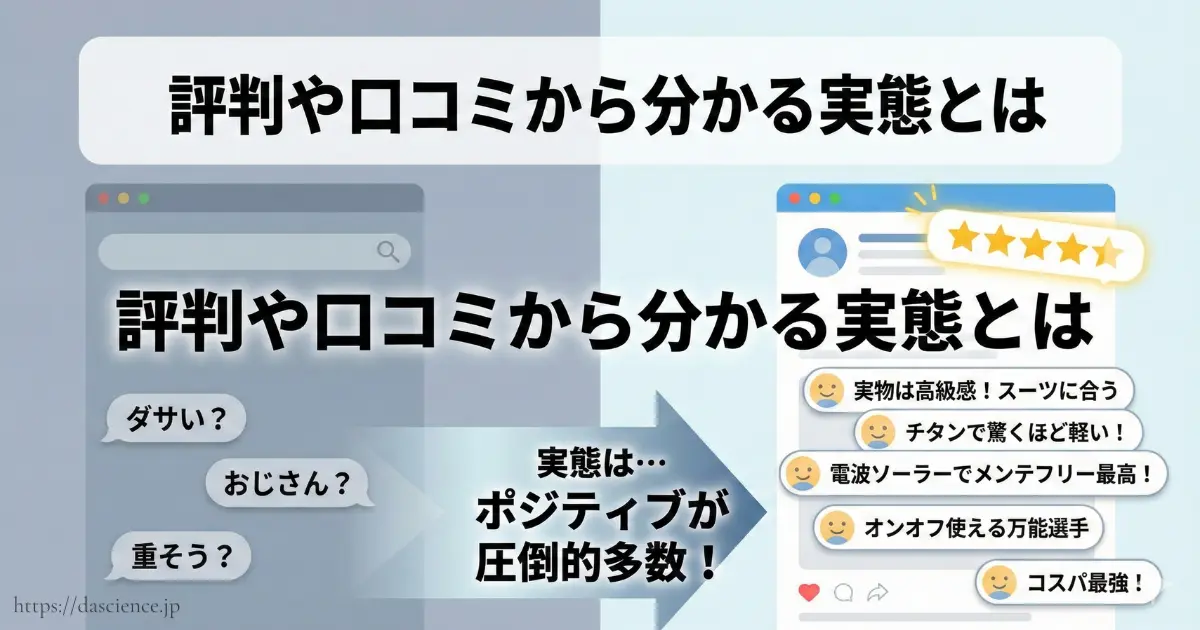 シチズンプロマスターに関するネットの噂と、SNSやECサイトでのリアルなポジティブ評価を比較した図。