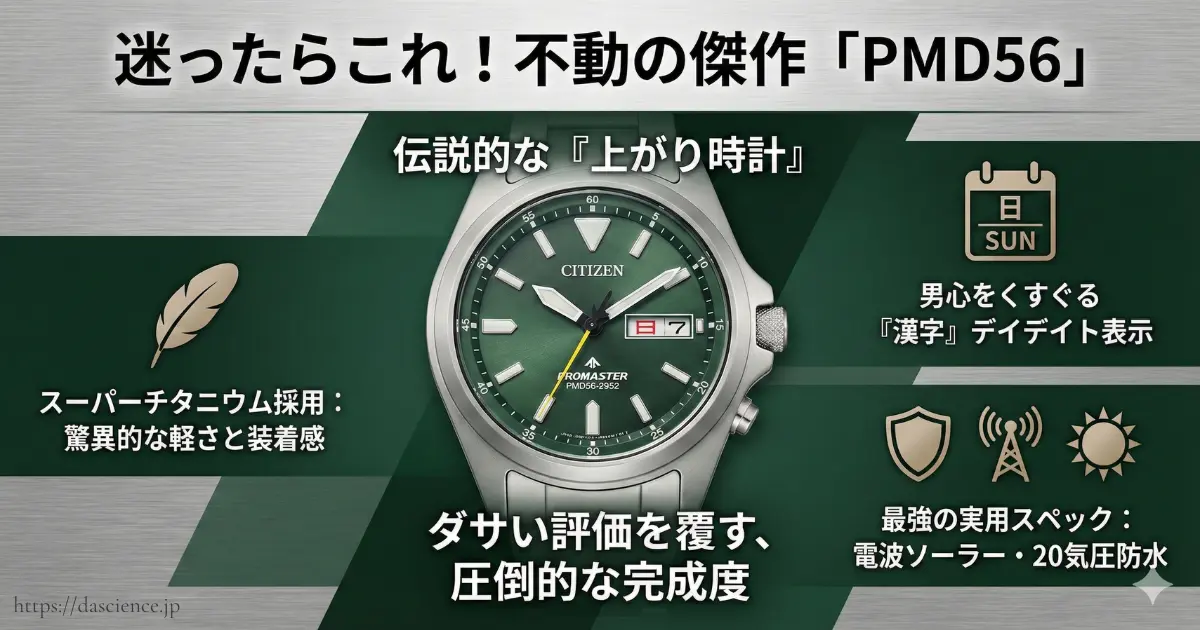 不動の傑作と呼ばれるシチズンプロマスターLANDシリーズ「PMD56-2952」のスペックと魅力をまとめた解説画像。