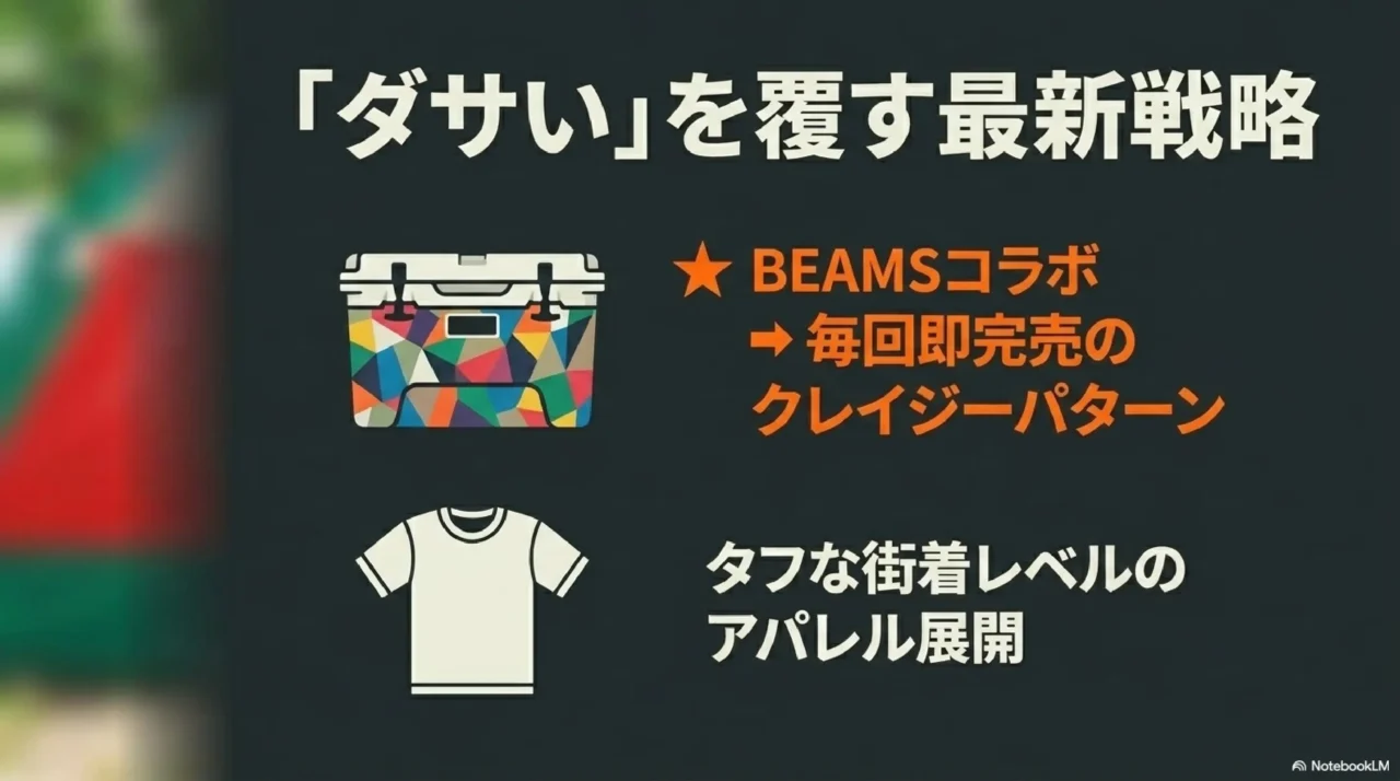 コールマンのダサいイメージを覆す最新戦略である、BEAMSコラボのクレイジーパターンやタフなアパレル展開
