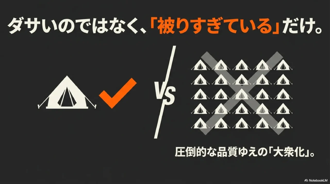 コールマンはダサいのではなく、テントがキャンプ場で被りすぎている大衆化が原因であることを示すイラスト