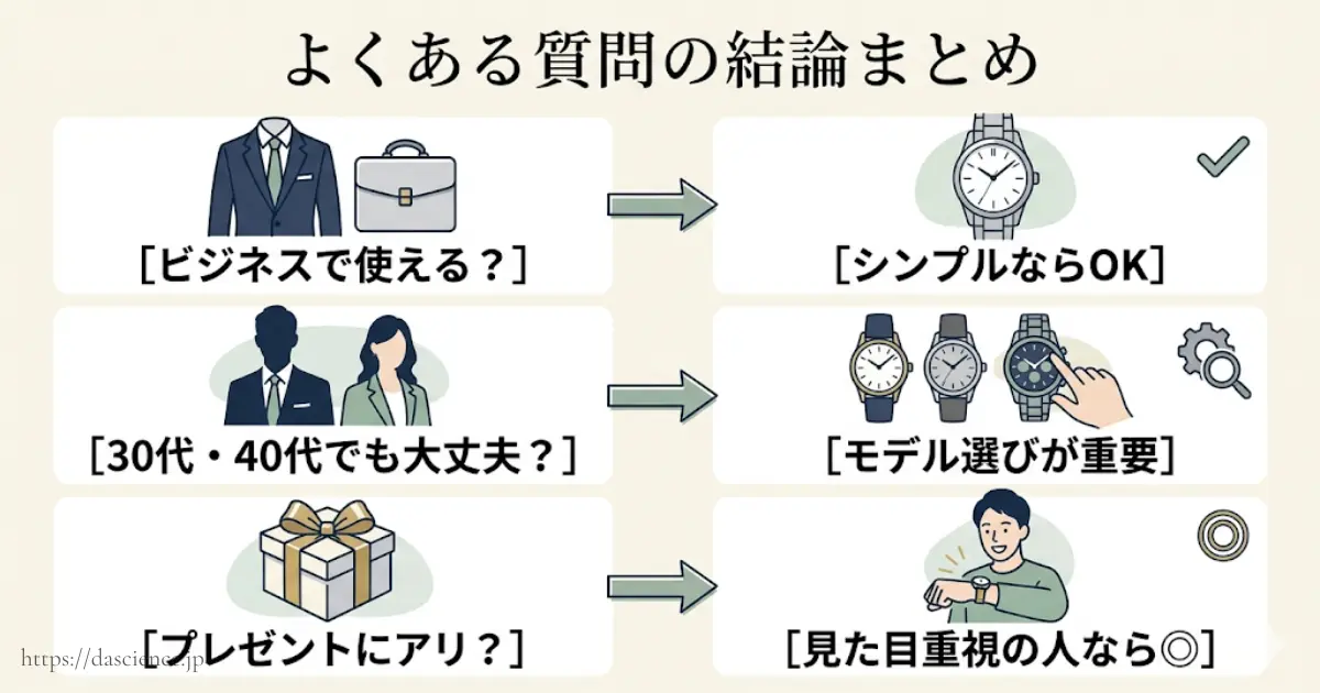 アルマーニの時計に関するよくある質問と回答のまとめ。