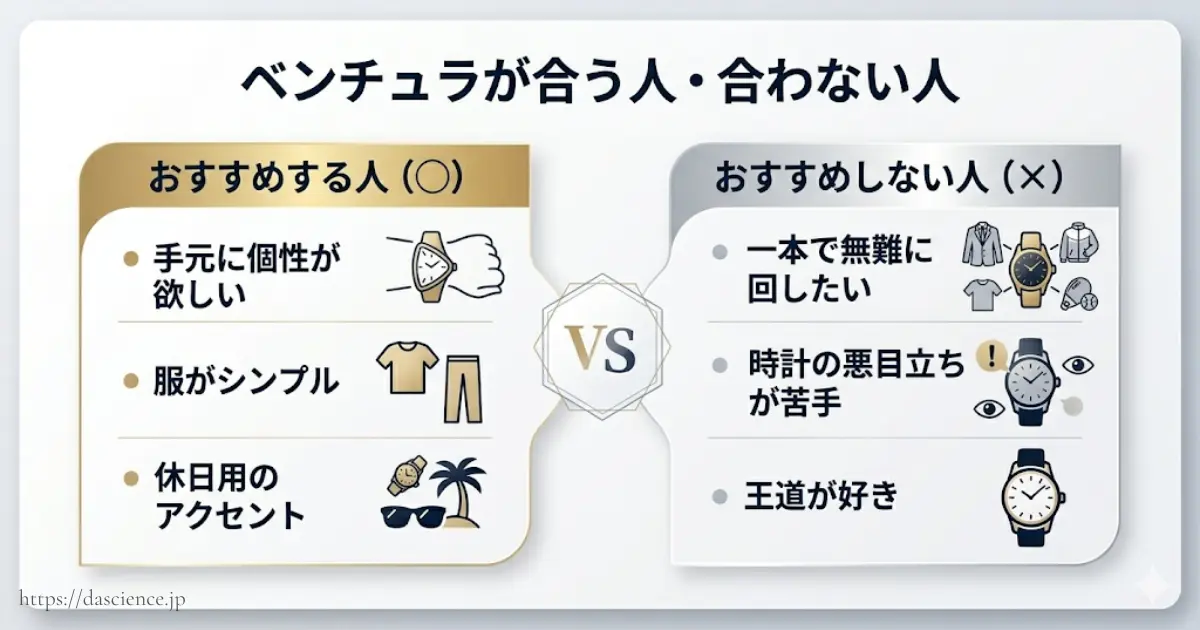 ハミルトンベンチュラに向いている人と不向きな人比較