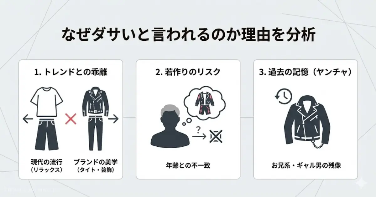ハイダウェイニコルがダサいと言われる3つの理由分析図