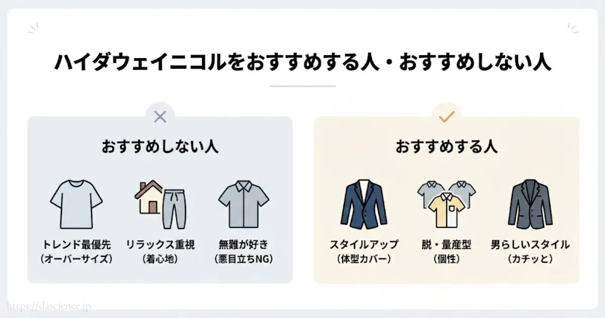 ハイダウェイニコルをおすすめする人としない人の特徴比較図