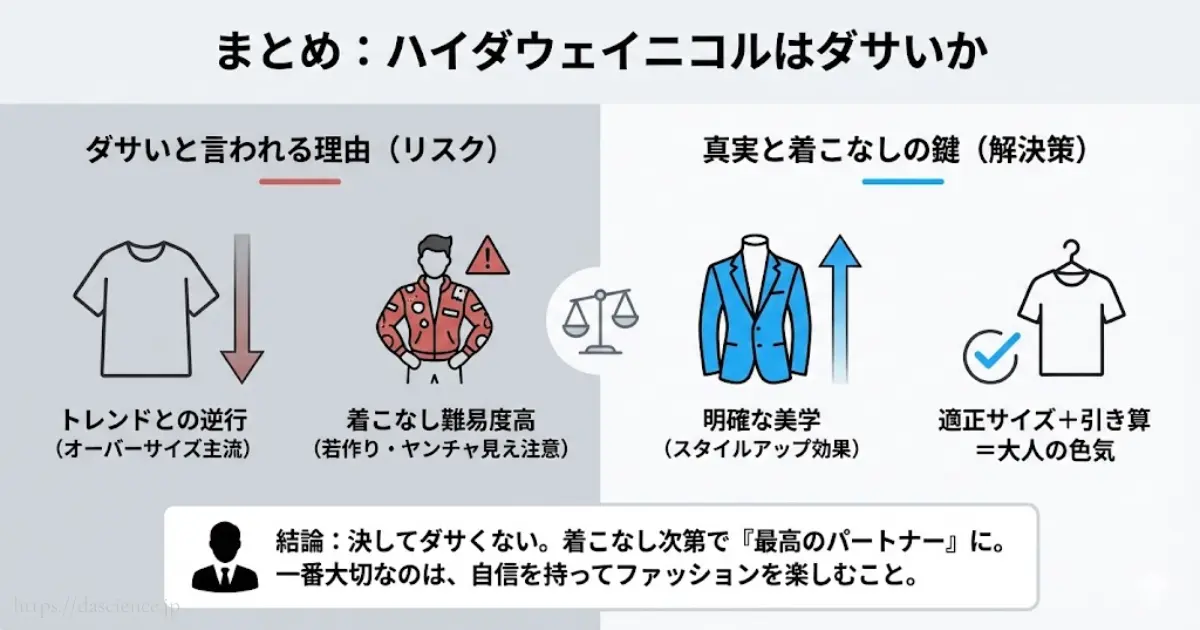 ハイダウェイニコルはダサいかどうかの結論と対策まとめ図
