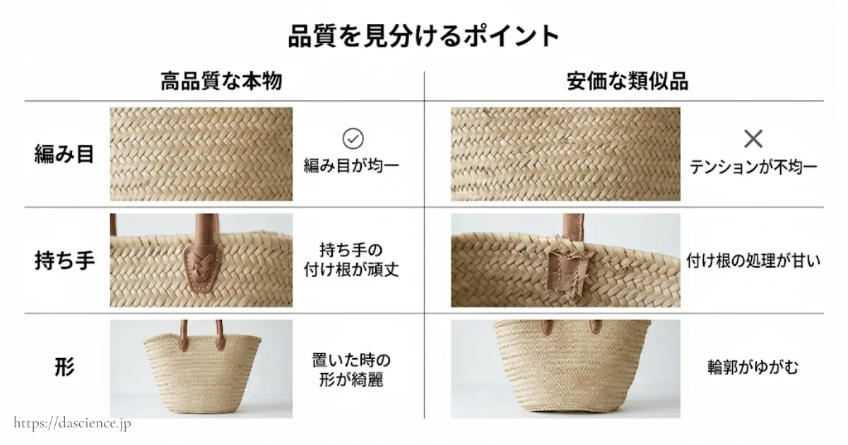 高品質なメルカドバッグと安価な類似品を見分ける３つのコツ。