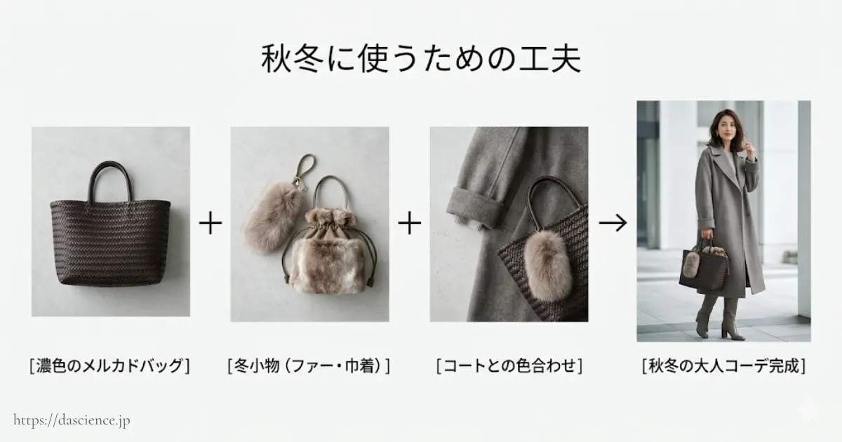 メルカドバッグを秋冬でも違和感なく使うための工夫と小物術。