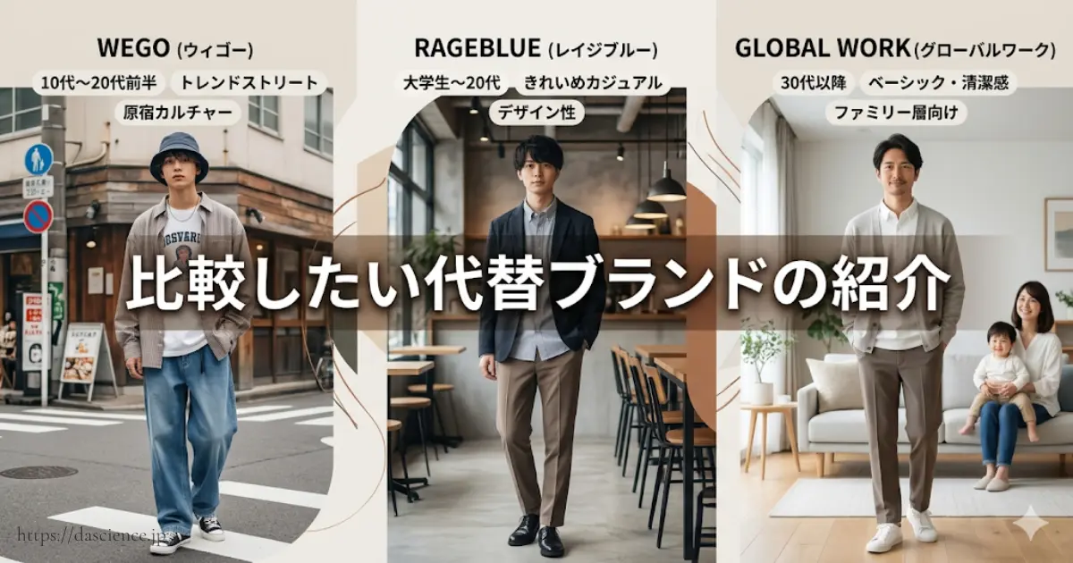 比較したい代替ブランドの紹介