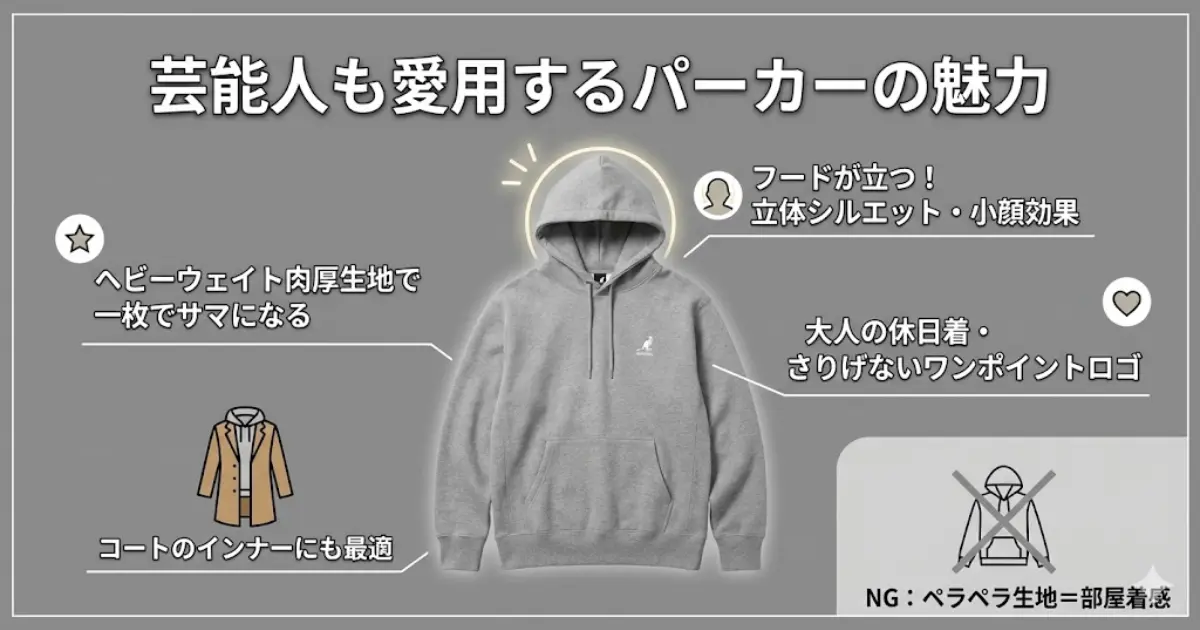 芸能人も愛用するパーカーの魅力