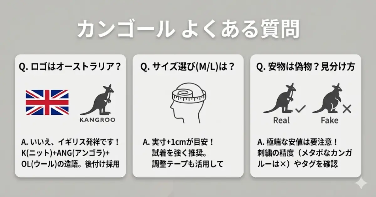 カンゴール よくある質問