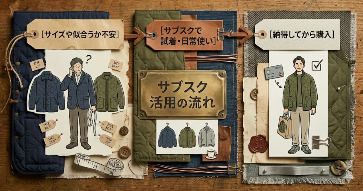 購入前にサブスクを活用して試す手順を解説