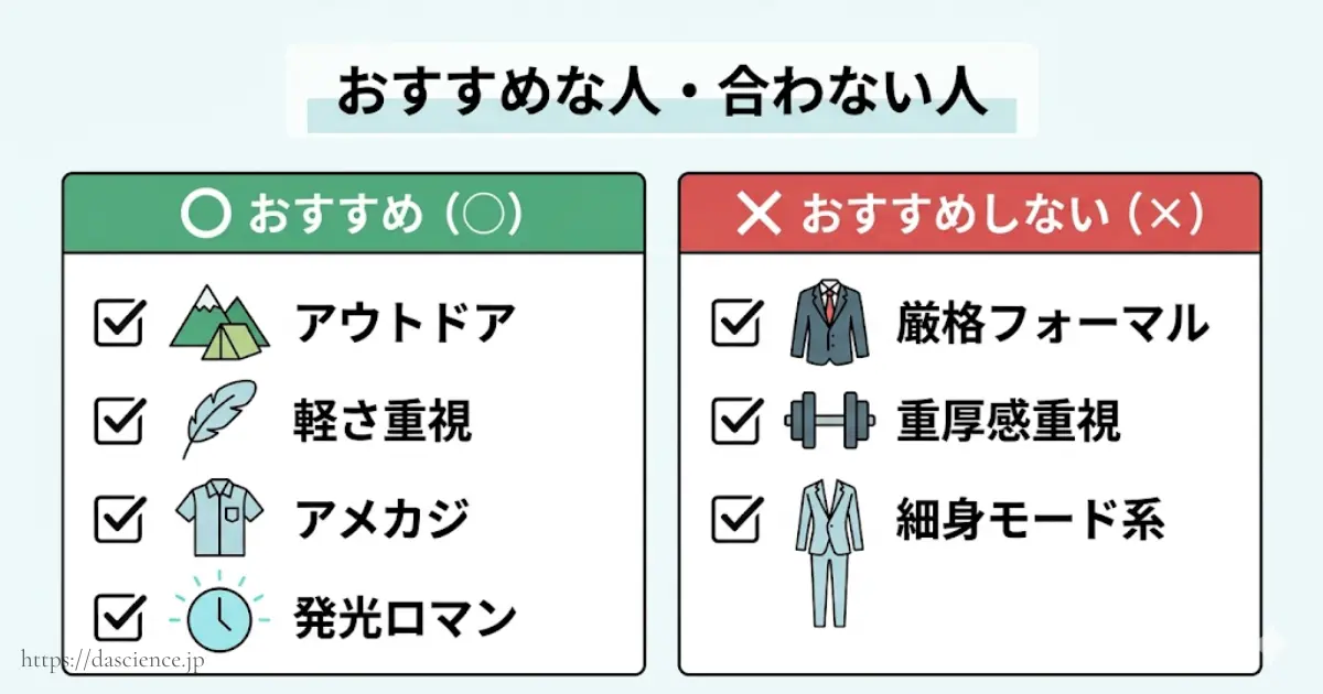 ルミノックスをおすすめする人、おすすめしない人をまとめた図解