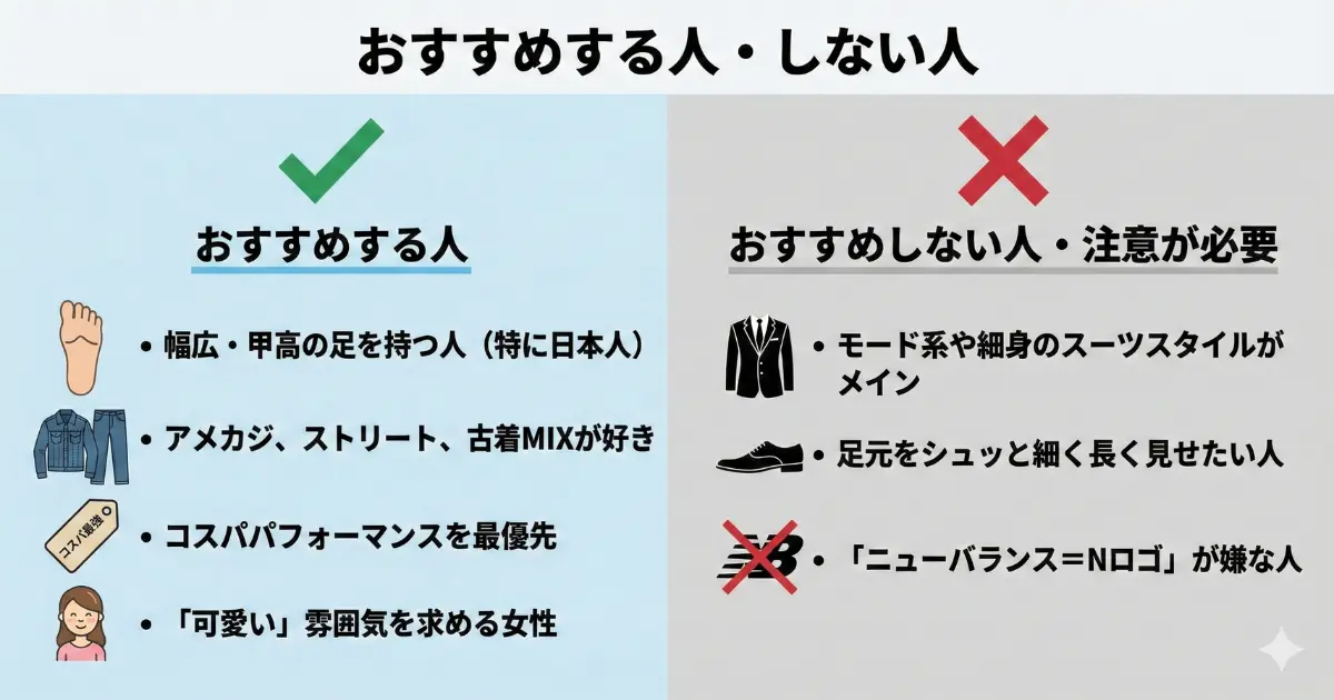 おすすめする人・おすすめしない人