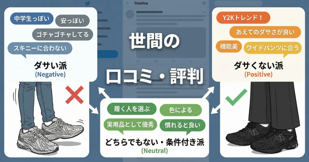アンケートから見る世間の口コミ・評判