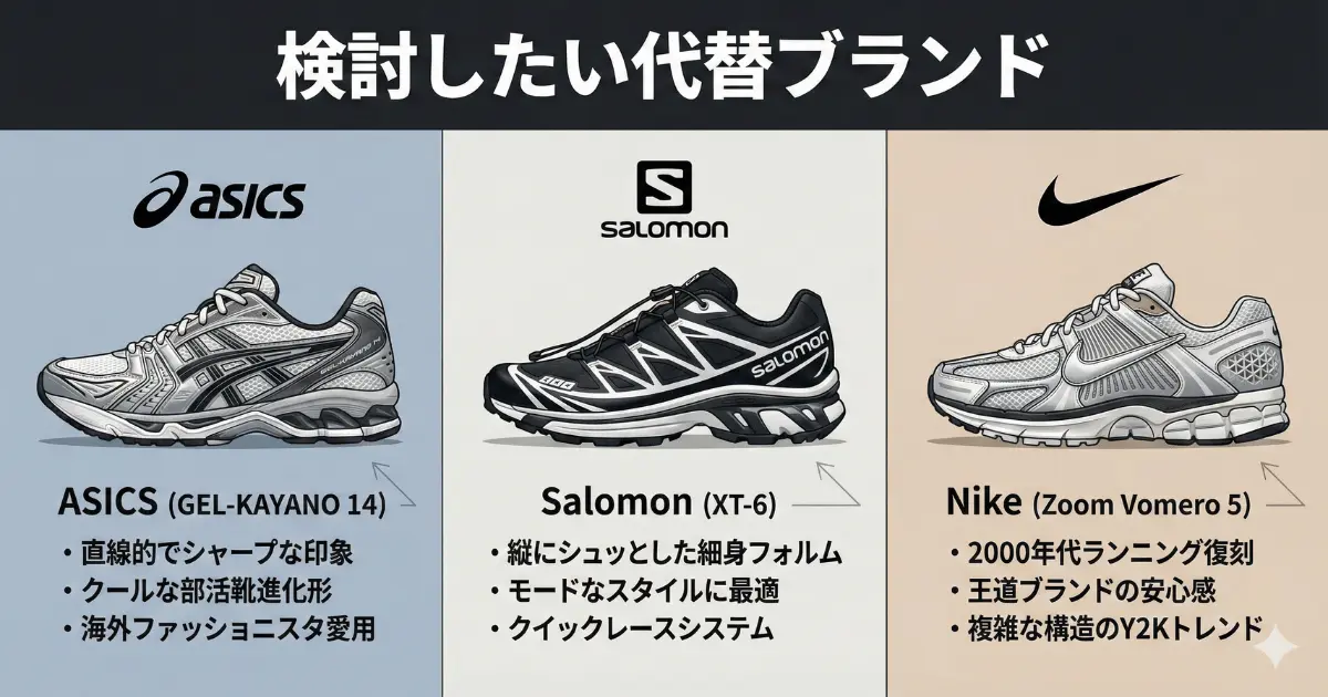 検討したい代替ブランド