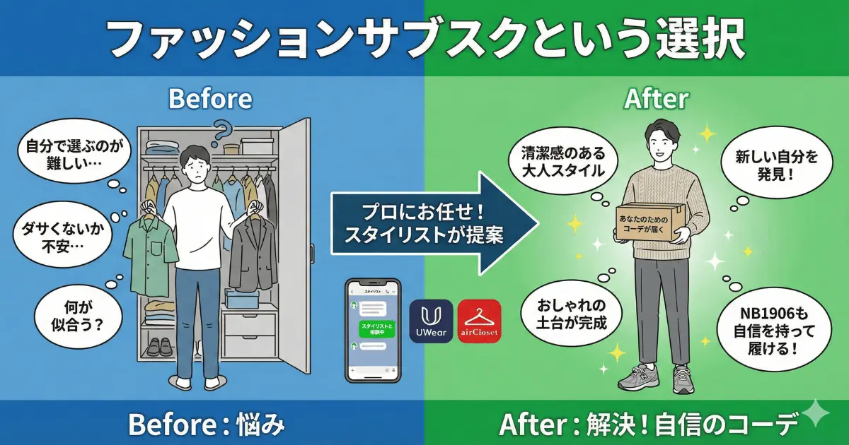 ファッションサブスクという選択