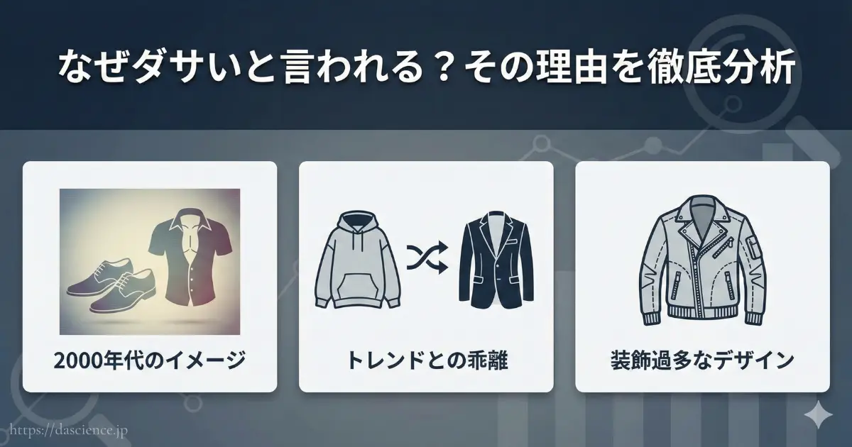 ニコルクラブフォーメンがダサいと言われる3つの理由の解説図