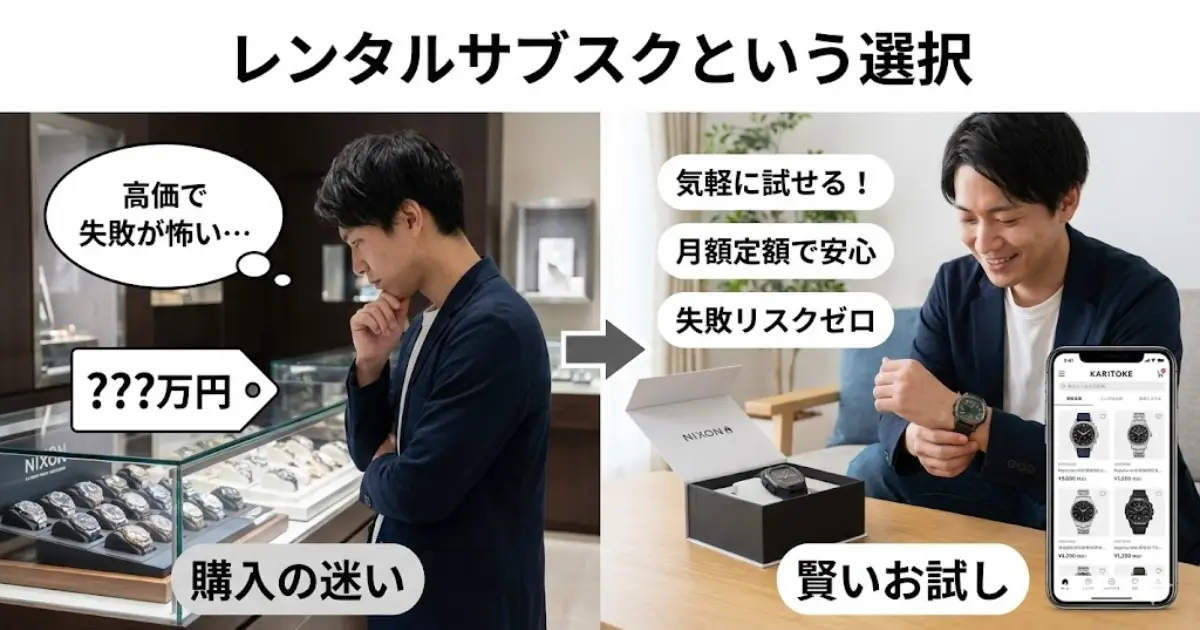 レンタルサブスクという選択