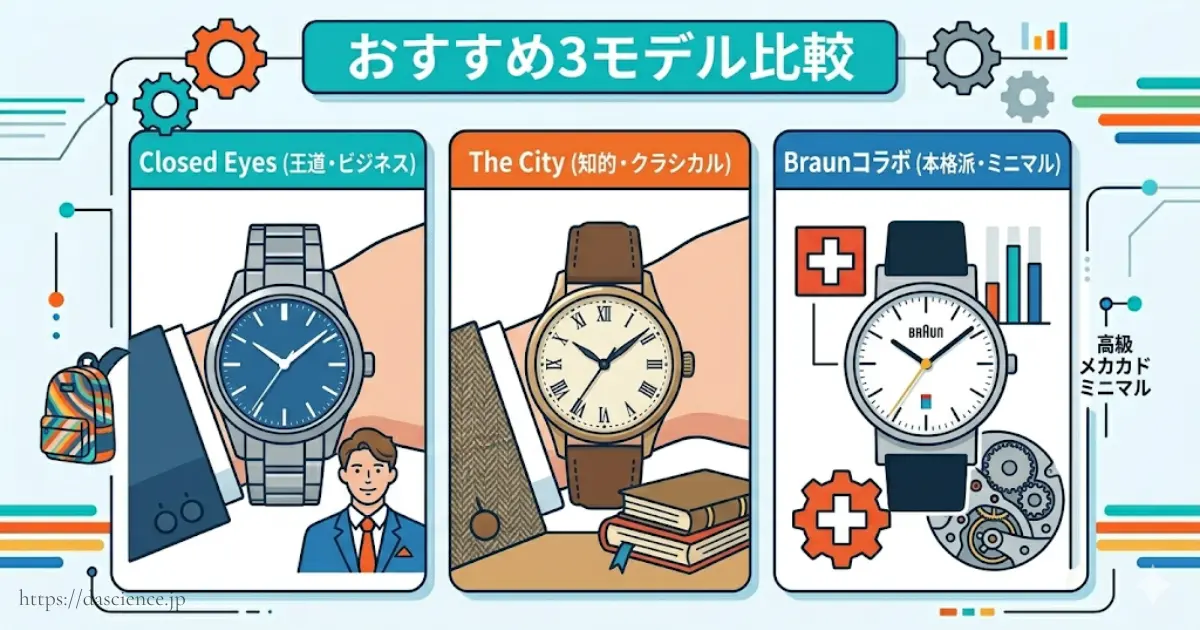 恥ずかしく見えないおすすめ3モデルの特徴比較。