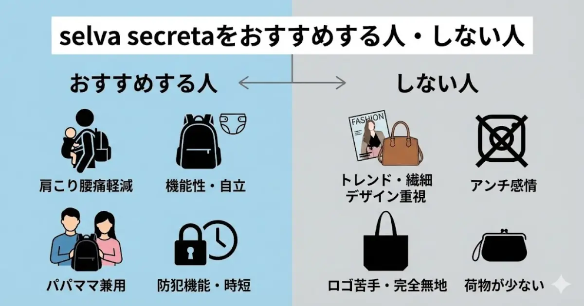 selva secretaをおすすめする人・しない人