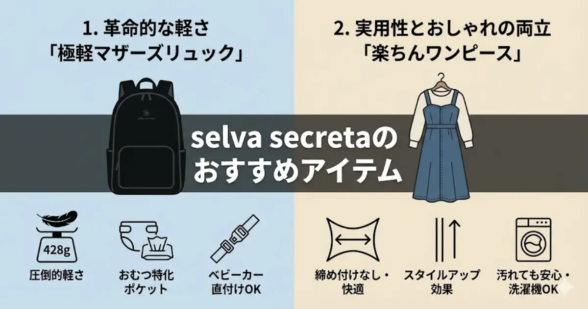 selva secretaのおすすめアイテム