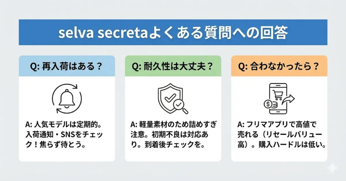 selva secretaよくある質問への回答