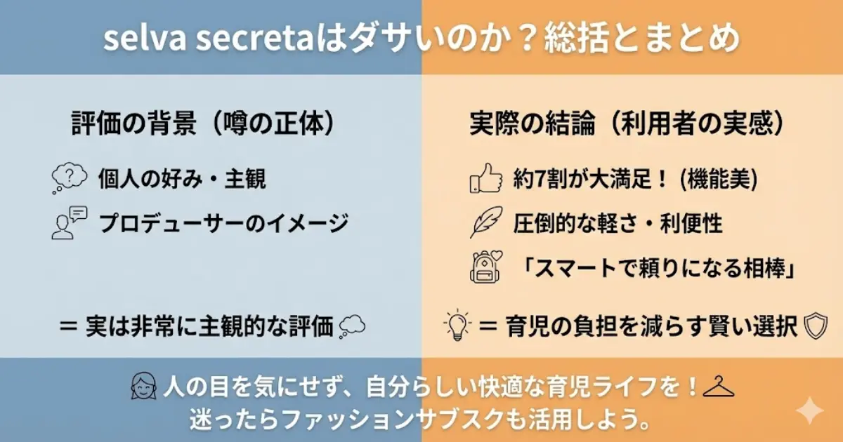 selva secretaはダサいのか？総括とまとめ