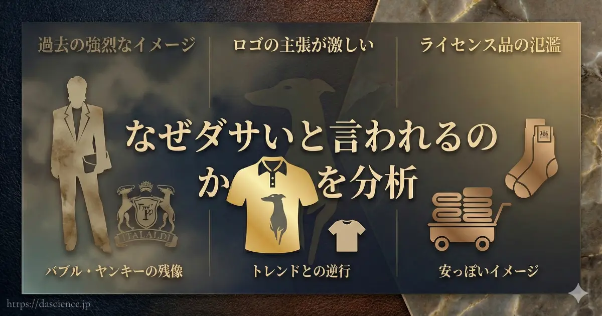 トラサルディがダサいと言われる主な3つの理由の分析図