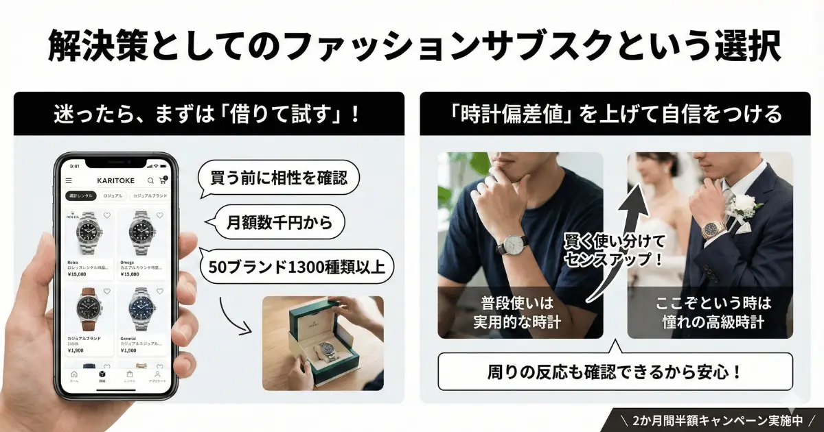 解決策としてのファッションサブスクという選択