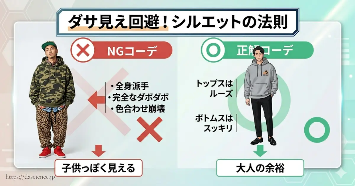 子供っぽく見えてしまうNGコーデと大人っぽい正解の対比図